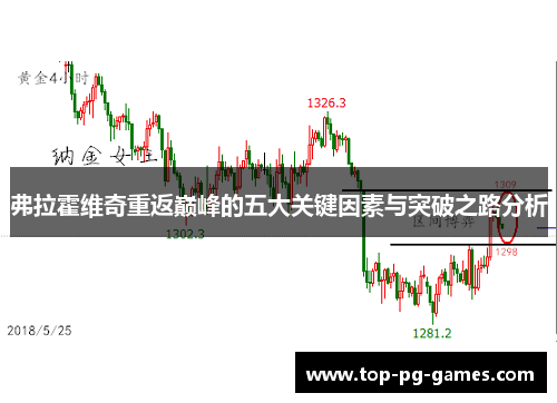 弗拉霍维奇重返巅峰的五大关键因素与突破之路分析