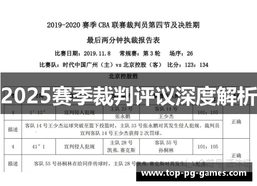 2025赛季裁判评议深度解析