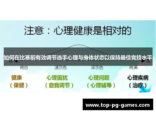 如何在比赛前有效调节选手心理与身体状态以保持最佳竞技水平