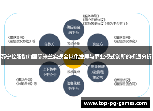 苏宁控股助力国际米兰实现全球化发展与商业模式创新的机遇分析