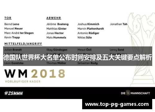 德国队世界杯大名单公布时间安排及五大关键要点解析