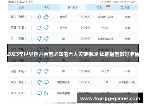 2023年世界杯开赛前必知的五大关键事项 让你提前做好准备