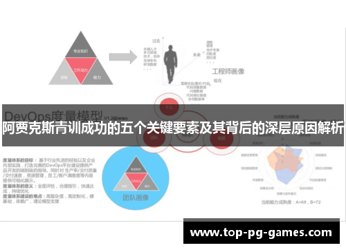 阿贾克斯青训成功的五个关键要素及其背后的深层原因解析