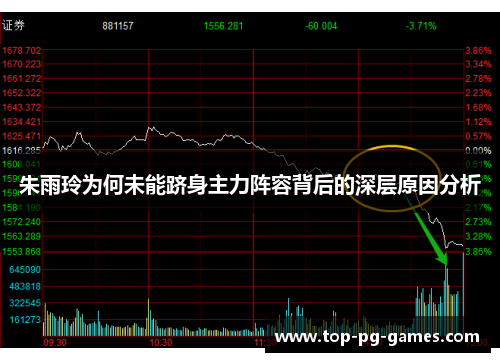 朱雨玲为何未能跻身主力阵容背后的深层原因分析