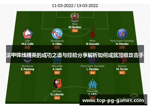 法甲锋线精英的成功之道与经验分享解析如何成就顶级攻击手 法甲锋线精英的成功之道与经验分享解析如何成就顶级攻击手