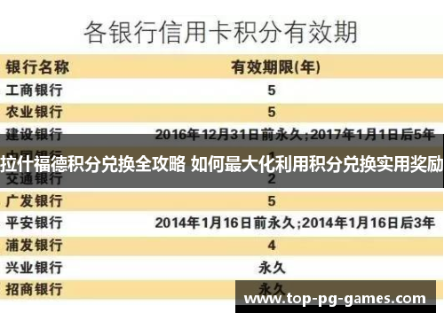 拉什福德积分兑换全攻略 如何最大化利用积分兑换实用奖励