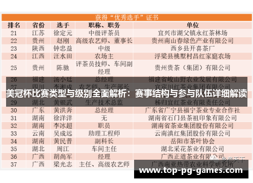 美冠杯比赛类型与级别全面解析:赛事结构与参与队伍详细解读 美冠杯比赛类型与级别全面解析:赛事结构与参与队伍详细解读