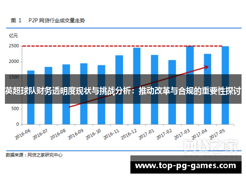 英超球队财务透明度现状与挑战分析：推动改革与合规的重要性探讨