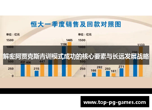 解密阿贾克斯青训模式成功的核心要素与长远发展战略