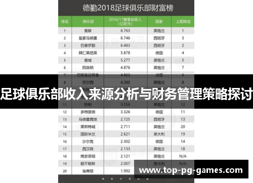 足球俱乐部收入来源分析与财务管理策略探讨 足球俱乐部收入来源分析与财务管理策略探讨