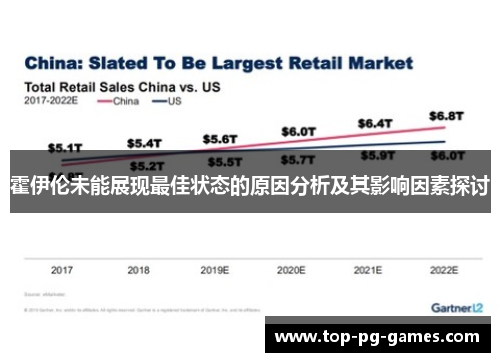 霍伊伦未能展现最佳状态的原因分析及其影响因素探讨 霍伊伦未能展现最佳状态的原因分析及其影响因素探讨
