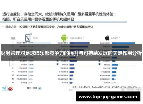 财务管理对足球俱乐部竞争力的提升与可持续发展的关键作用分析