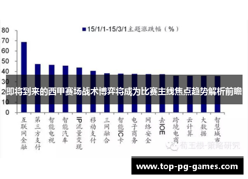 即将到来的西甲赛场战术博弈将成为比赛主线焦点趋势解析前瞻