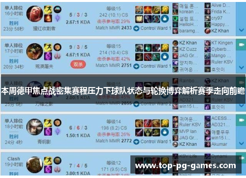 本周德甲焦点战密集赛程压力下球队状态与轮换博弈解析赛季走向前瞻