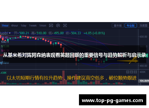 从基米希对阵阿森纳表现看英超回暖的重要信号与趋势解析与启示录 从基米希对阵阿森纳表现看英超回暖的重要信号与趋势解析与启示录
